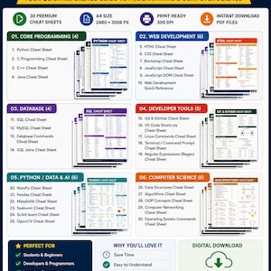30 Coding Cheat Sheets Bundle: Programming Reference Posters (Digital Download) image 2