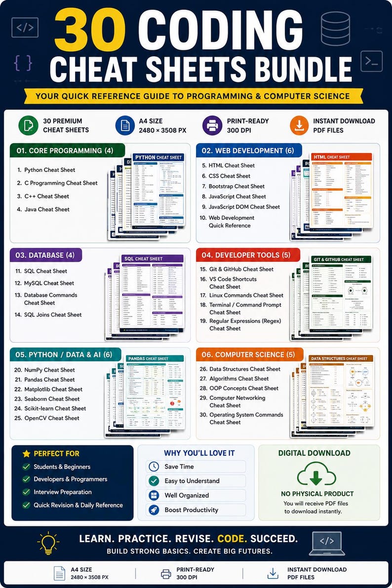 30 Coding Cheat Sheets Bundle: Programming Reference Posters (Digital Download) image 2