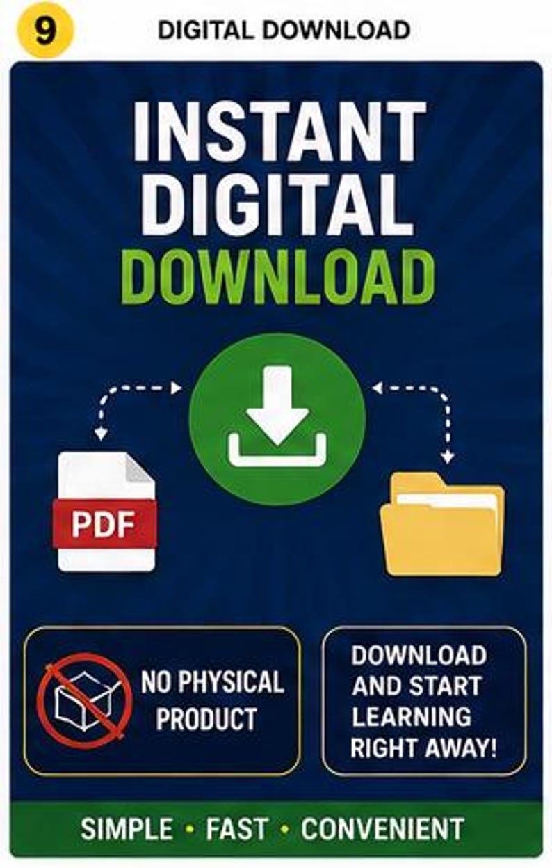 30 Coding Cheat Sheets Bundle: Programming Reference Posters (Digital Download) image 18