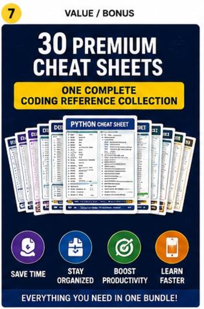 30 Coding Cheat Sheets Bundle: Programming Reference Posters (Digital Download) image 3