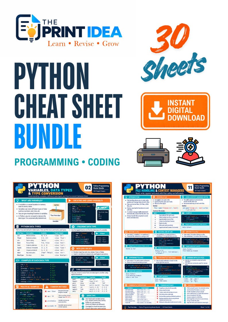 Python Programming Cheat Sheet Bundle, 30 Printable Coding Reference ...