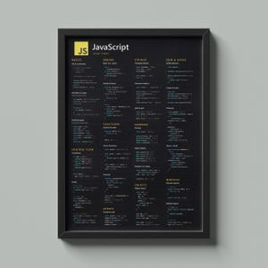 30 Coding Cheat Sheets Bundle: Programming Reference Posters (Digital Download) image 8