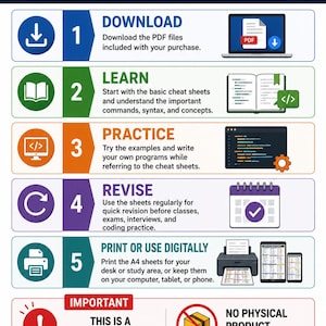 30 Coding Cheat Sheets Bundle: Programming Reference Posters (Digital Download) image 14