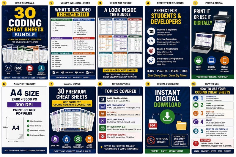 30 Coding Cheat Sheets Bundle: Programming Reference Posters (Digital Download) image 19