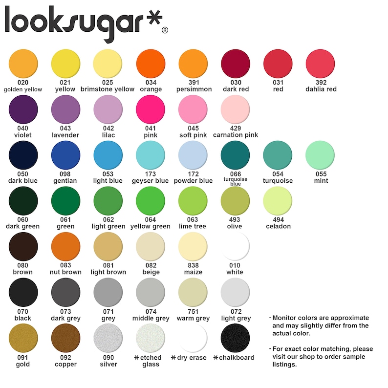 Custom Decal Apartment Building Sign Decal Floor Level Number Indicator