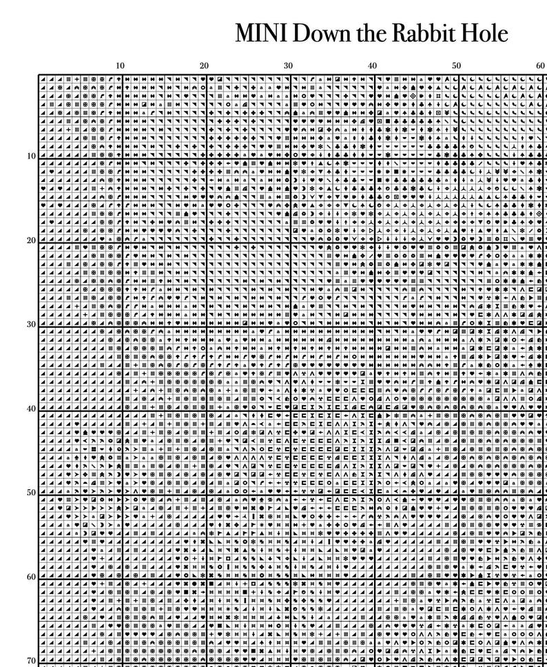 K&ouml;nnte beinhalten: Eine schwarz-wei&szlig;e Kreuzstich-Mustertabelle mit dem Titel "MINI Down the Rabbit Hole". Die Tabelle ist in ein Raster mit nummerierten Achsen unterteilt, das mit verschiedenen Symbolen f&uuml;r die Handarbeit gef&uuml;llt ist. Das Design ist aufwendig und detailliert, geeignet f&uuml;r ein Kreuzstichprojekt.