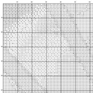 May include: A cross-stitch pattern chart featuring the text "Groovy Girl". The grid is filled with black and white symbols like squares, triangles, and hearts. The chart is designed for needlecraft.