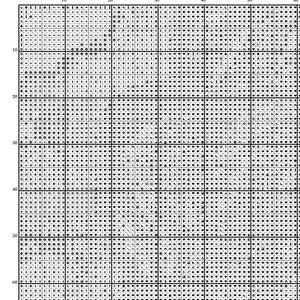 Puede incluir: Un gr&aacute;fico de patr&oacute;n de punto de cruz en blanco y negro con la palabra "Showtime" en la parte superior. El gr&aacute;fico est&aacute; dividido en una cuadr&iacute;cula con ejes numerados y varios s&iacute;mbolos, incluidos corazones, cuadrados y tri&aacute;ngulos.
