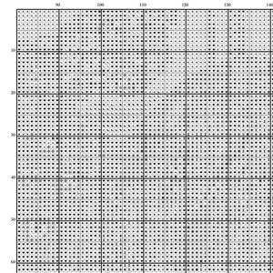 May include: A cross-stitch pattern chart titled "Pumpkin Porch." The chart is a grid of squares filled with various symbols in black and white, used to guide the stitching process. The title is at the top.