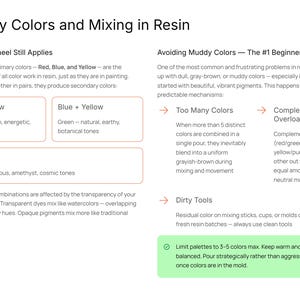 Puede incluir: Gr&aacute;fico educativo sobre arte en resina, que detalla los colores primarios y las t&eacute;cnicas de mezcla. Incluye combinaciones de colores como rojo+amarillo, azul+amarillo y rojo+azul. Tambi&eacute;n cubre c&oacute;mo evitar colores turbios, con consejos sobre paletas de colores.