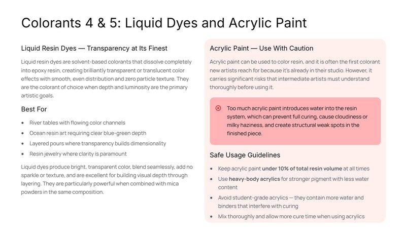 Puede incluir: Gr&aacute;fico informativo que detalla los tintes de resina l&iacute;quida y la pintura acr&iacute;lica para uso art&iacute;stico. El texto destaca los beneficios de los tintes de resina l&iacute;quida para la transparencia y la profundidad, y advierte sobre el uso de pintura acr&iacute;lica. Tambi&eacute;n se proporcionan pautas de uso seguro.