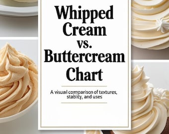 May include: A visual comparison chart of whipped cream versus buttercream, showcasing textures and uses. The image features various samples of each, with white and beige swirls, and the text "Whipped Cream vs. Buttercream Chart".
