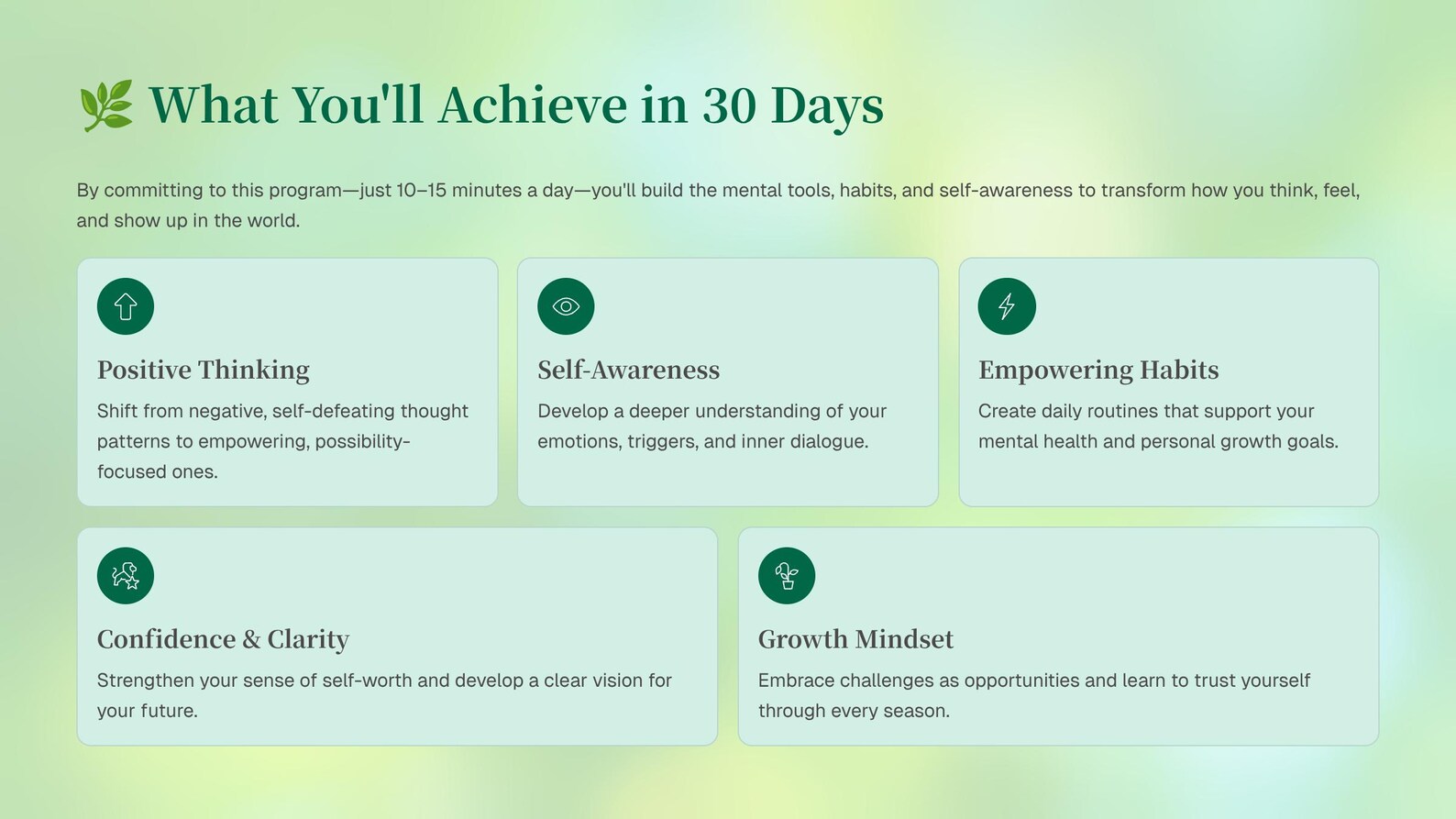 30 Day Mindset Reset Challenge Workbook, Self Improvement Planner ...
