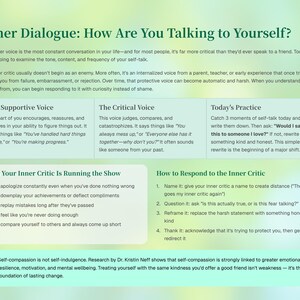 30 Day Mindset Reset Challenge Workbook, Self Improvement Planner ...