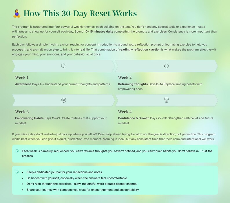30 Day Mindset Reset Challenge Workbook, Self Improvement Planner ...