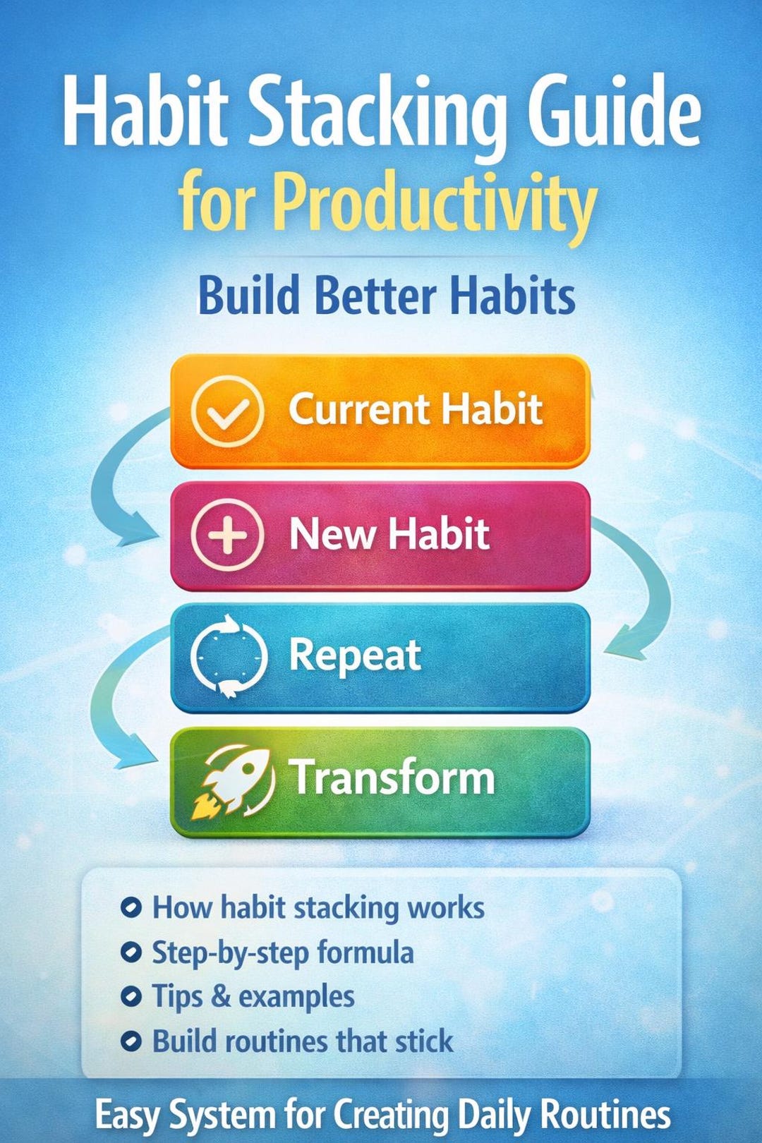 Habit Stacking Guide for Productivity | Build Better Routines (PDF ...