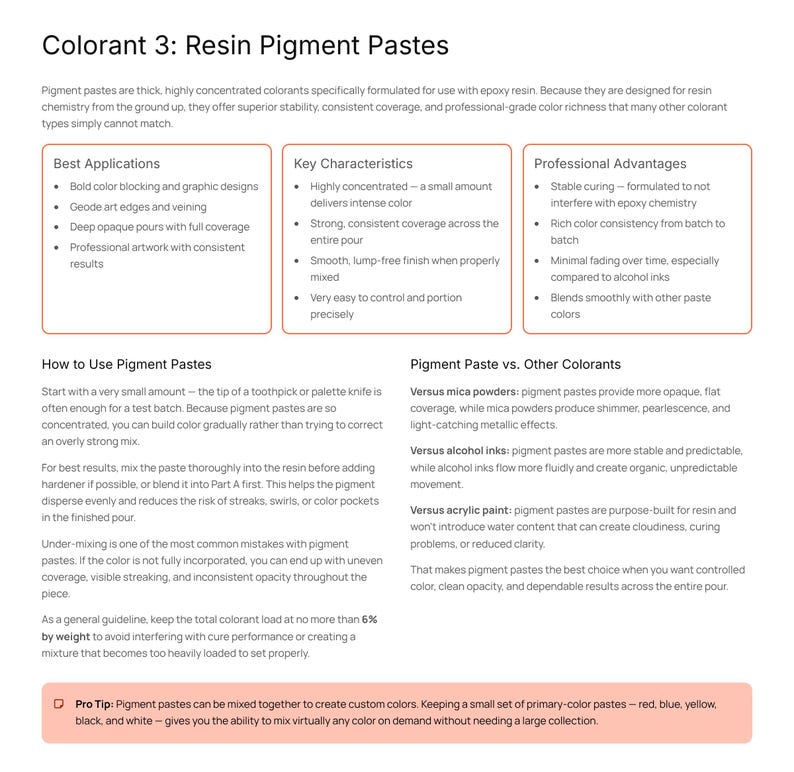 Puede incluir: Gr&aacute;fico informativo que detalla las pastas de pigmento de resina, destacando aplicaciones, caracter&iacute;sticas y ventajas. El texto incluye instrucciones de uso y comparaciones con otros colorantes. Incluye un consejo sobre la mezcla de colores.