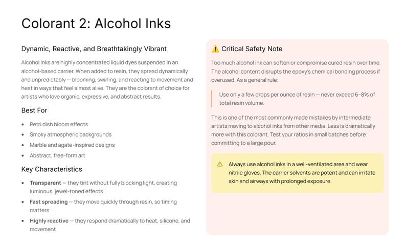 Puede incluir: Gr&aacute;fico informativo sobre tintas alcoh&oacute;licas para arte en resina. El texto describe las cualidades din&aacute;micas, reactivas y vibrantes de las tintas, junto con notas de seguridad. Enumera los mejores usos y caracter&iacute;sticas clave, como la transparencia.