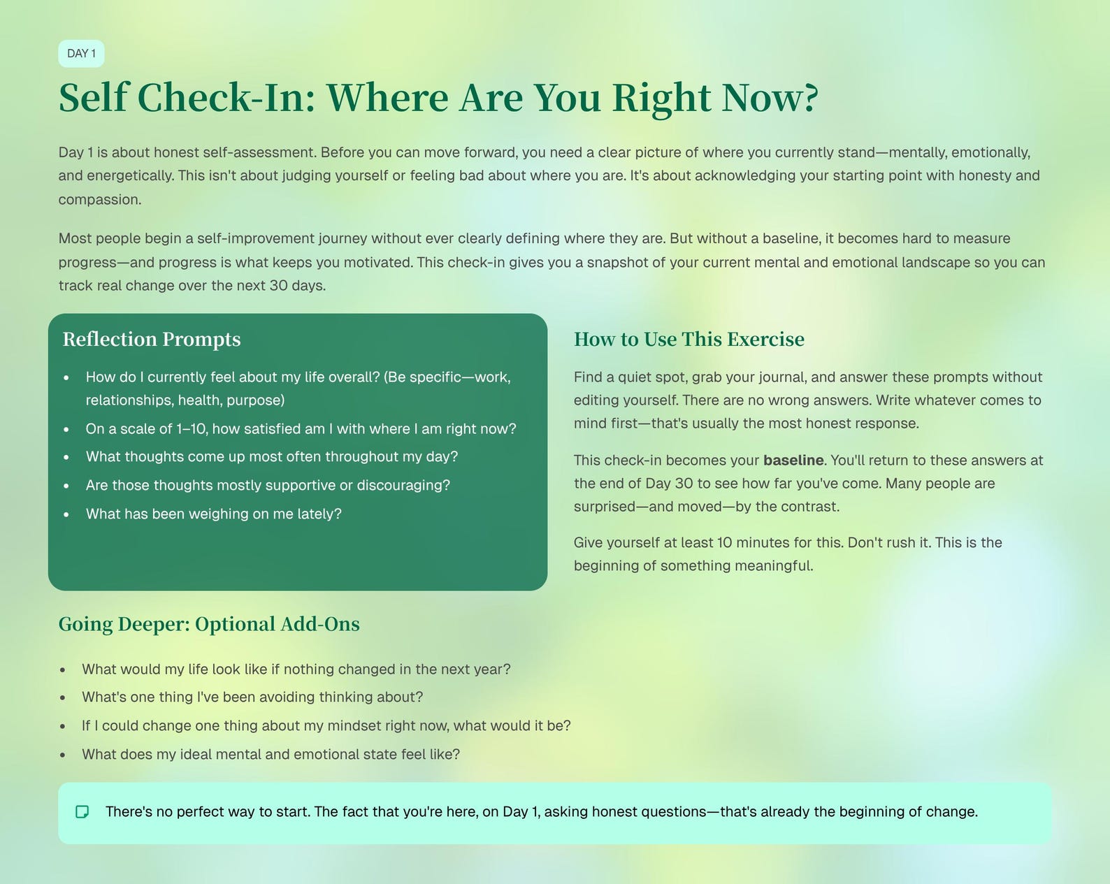30 Day Mindset Reset Challenge Workbook, Self Improvement Planner ...