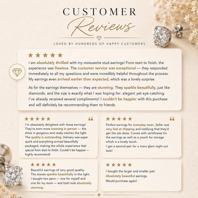 May include: Image featuring moissanite stud earrings with customer reviews. The text reads "CUSTOMER Reviews LOVED BY HUNDREDS OF HAPPY CUSTOMERS." The earrings are round, set in a silver metal, and sparkle. The reviews highlight the quality and customer service.