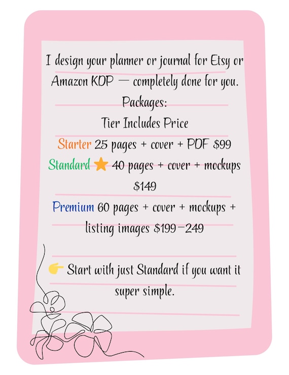 Custom Planner Design – Canva Template for Etsy or KDP