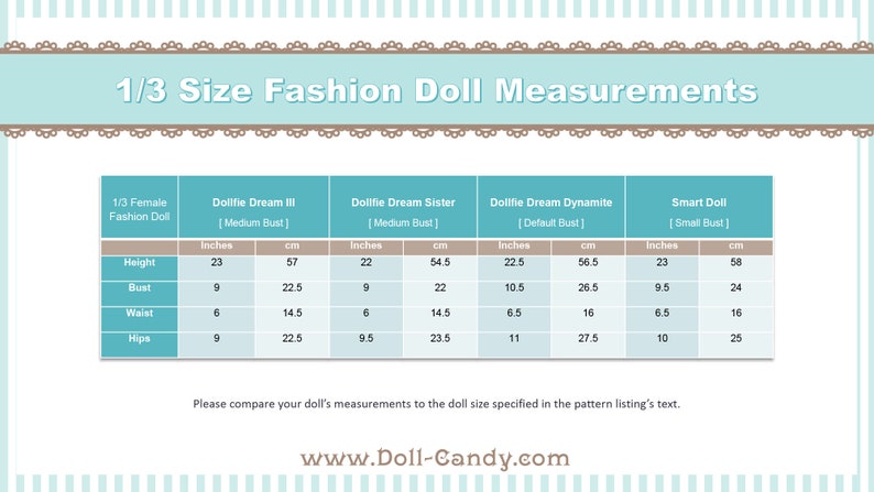 May include: A chart showing the measurements in inches and centimeters for different 1/3 scale fashion dolls, including Dollfie Dream III, Dollfie Dream Sister, Dollfie Dream Dynamite, and Smart Doll. The chart includes measurements for height, bust, waist, and hips.