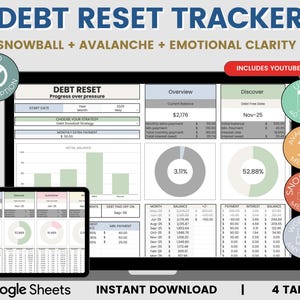Debt Repayment Spreadsheet  Payoff Tracker, Snowball & Avalanche Method, Debt Calculator, Google Sheets Debt Template Mindset Growth