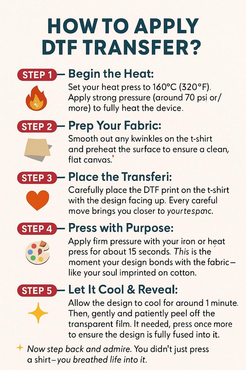 May include: An instructional graphic with the title "HOW TO APPLY DTF TRANSFER?" outlines the steps for applying DTF transfers to fabric. The steps include heating, prepping fabric, placing the transfer, pressing, and cooling. The graphic uses icons and text.