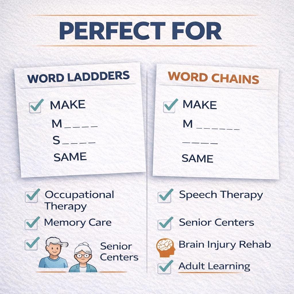 Word Ladders & Compound Word Chains Bundle | 100 Printable Brain Games ...