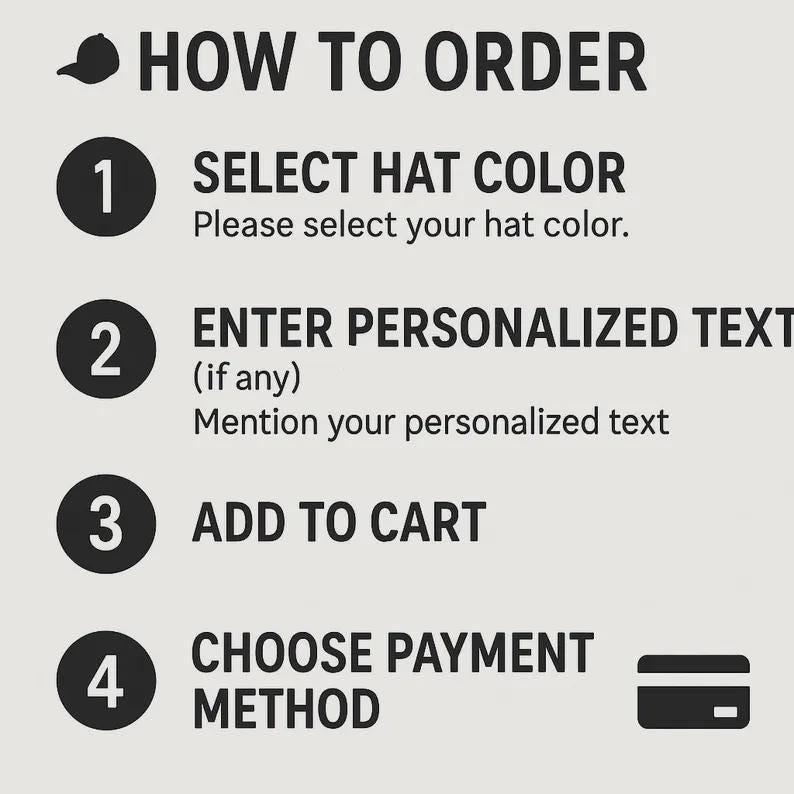 Może przedstawiać: Grafika z instrukcjami, jak zam&oacute;wić czapkę. Kroki obejmują wyb&oacute;r koloru czapki, wprowadzenie spersonalizowanego tekstu, dodanie do koszyka i wyb&oacute;r metody płatności. Ikona czapki i ikona karty kredytowej są r&oacute;wnież dołączone.