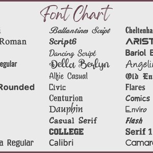 Może przedstawiać: Tabela czcionek z r&oacute;żnymi stylami czcionek, w tym czcionkami szeryfowymi, bezszeryfowymi i skryptowymi. Tekst "Font Chart" znajduje się na g&oacute;rze. Czcionki są wyświetlane w formacie siatki, prezentując r&oacute;żne kroje pisma.
