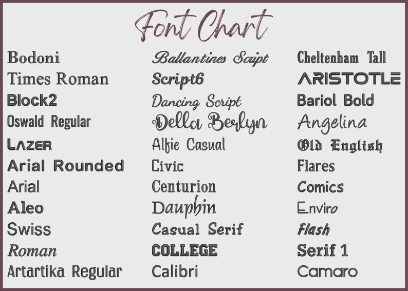 Może przedstawiać: Tabela czcionek z r&oacute;żnymi stylami czcionek, w tym czcionkami szeryfowymi, bezszeryfowymi i skryptowymi. Tekst "Font Chart" znajduje się na g&oacute;rze. Czcionki są wyświetlane w formacie siatki, prezentując r&oacute;żne kroje pisma.
