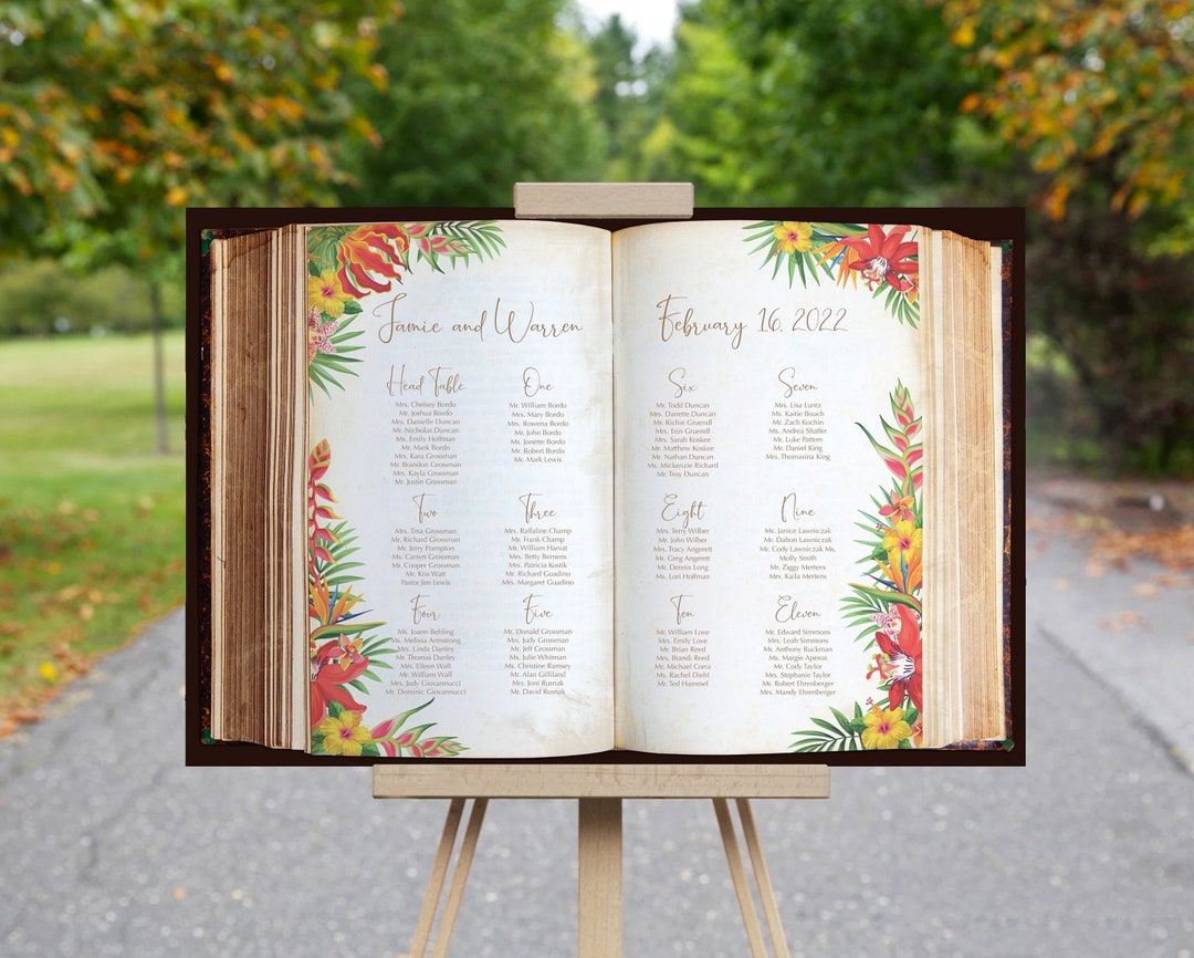Hawaiian Seating Chart Beach Wedding Decor Personalized Etsy