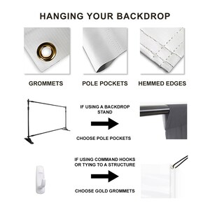 May include: Diagram showing how to hang a backdrop, with grommets, pole pockets, and hemmed edges. Instructions are given for using a backdrop stand or command hooks. Text reads: "Hanging Your Backdrop."