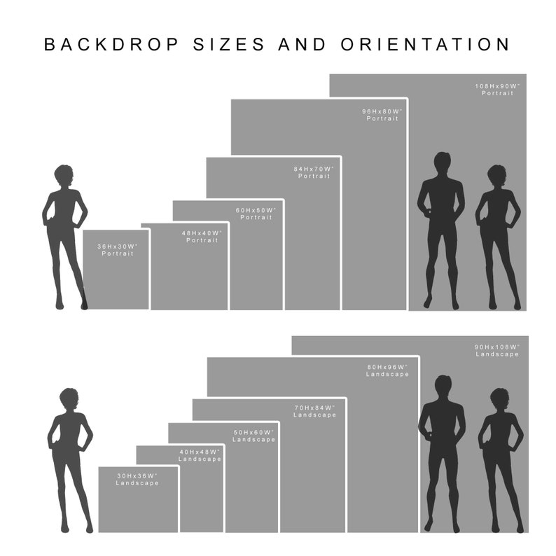 May include: A diagram showing different sizes and orientations for backdrops. The backdrop sizes are listed in inches, with the height listed first, followed by the width. The orientation is listed as either "portrait" or "landscape".