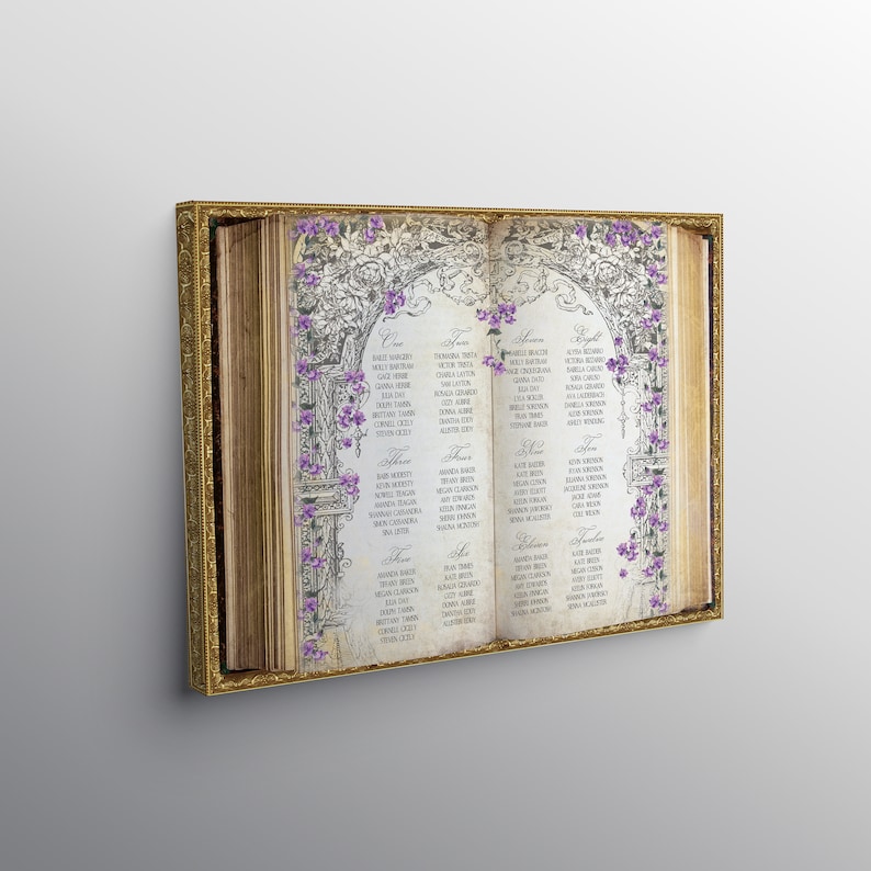 May include: A vintage book style wedding seating chart with a floral design. The chart is divided into sections with names listed under each section. The sections are labeled "One", "Two", "Three", "Four", "Five", "Six", "Seven", and "Eight".