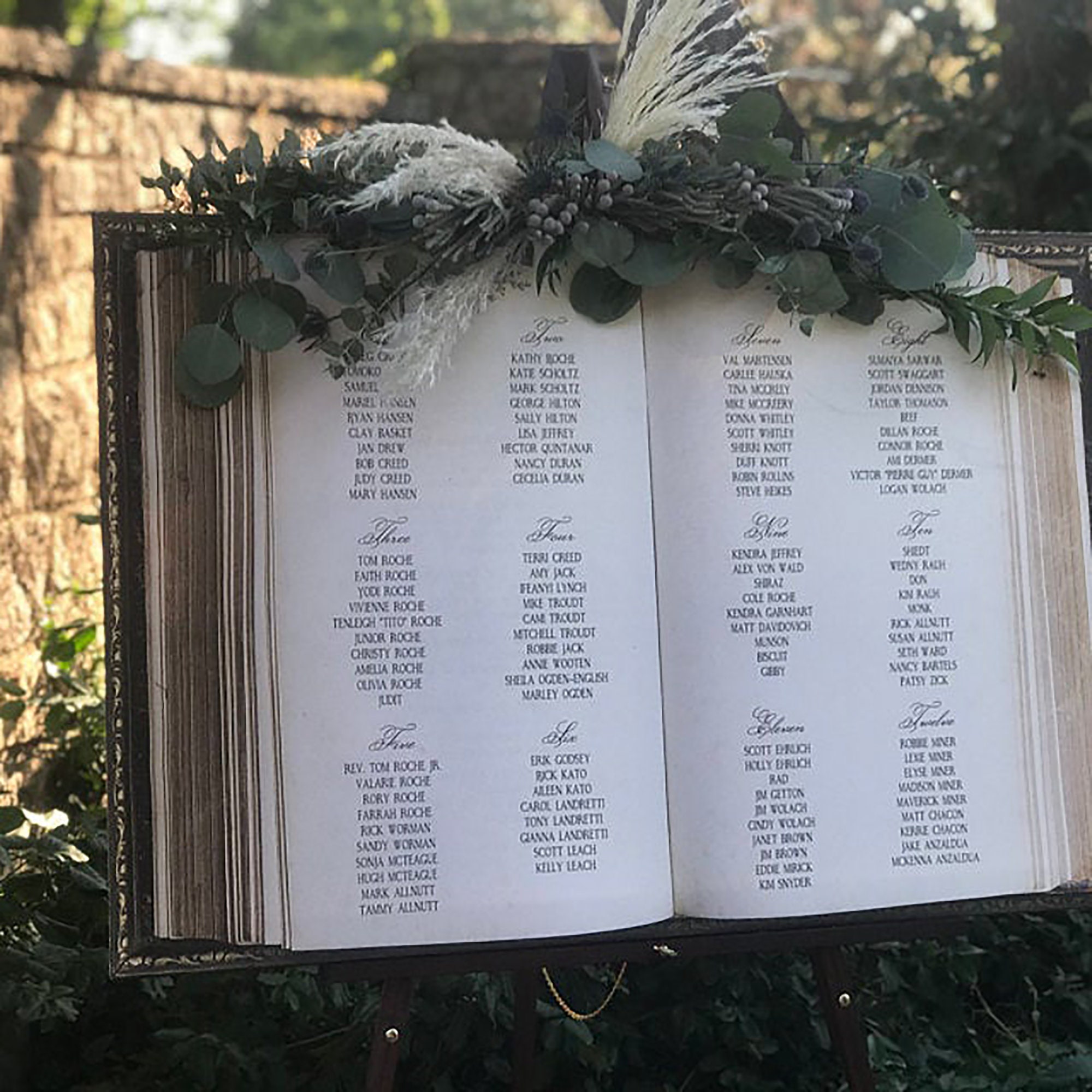 Fairytale Book Seating Chart Once Upon a Time Princess Wedding Etsy