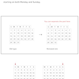 May include: Diagram showing how the "S" in a perpetual calendar can be repositioned to accommodate calendars starting on either Sunday or Monday. The calendar grid shows the days of the week and the numbers 1 through 31.