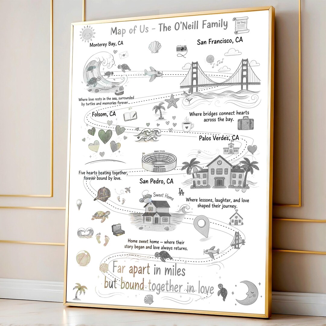 Custom Relationship Map Art – Hand Drawn Travel Memory Story (digital ...