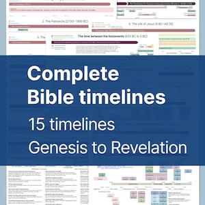 Bijbelse tijdlijn: Bevat 15 tijdlijnen van Genesis tot de vroege kerk.