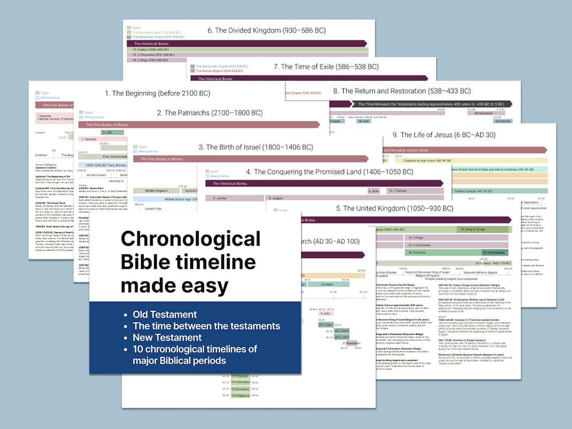 Bible Timeline: Includes 15 Timelines From Genesis to the Early Church ...