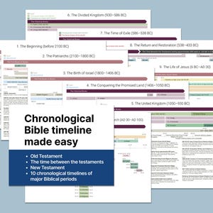 Timeline for Bible study: Includes 15 Timelines from Genesis to the Early Church