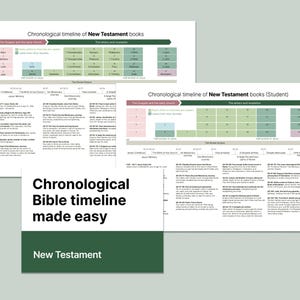 Chronological Bible timeline made easy - New Testament