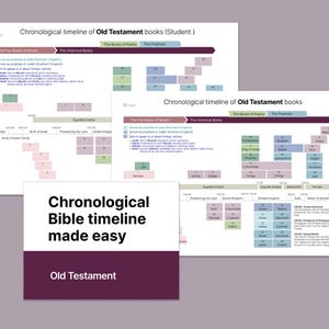Timeline for Bible study - Chronological Bible timeline made easy - Old Testament