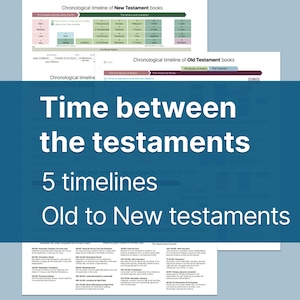 Cronología de la Biblia: Antiguo Testamento, Nuevo Testamento y el período entre los Testamentos (5 líneas de tiempo)