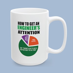 May include: A white ceramic mug featuring the black and green text HOW TO GET AN ENGINEER'S ATTENTION above a pie chart. The chart sections are labeled BREAK SOMTHING in purple, FREE COFFEE in orange, and SAY THERE'S GOT TO BE A BETTER WAY TO DO THIS in green.
