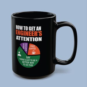 Może przedstawiać: Czarny ceramiczny kubek z napisem HOW TO GET AN ENGINEER'S ATTENTION nad wykresem kołowym. Sekcje wykresu zawierają BREAK SOMETHING, FREE COFFEE z ikoną filiżanki oraz SAY THERE'S GOT TO BE A BETTER WAY TO DO THIS.