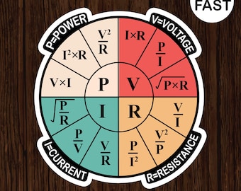 Ohm’s Law Formula Wheel Sticker - Ohms Law Pie Chart Decal-Electrical Engineering Gift-Sticker for engineer Physics Students