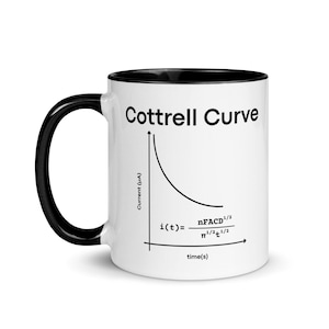 chemistry Gift Cottrell Curve Mug | Chronoamperometry Coffee Cup | Electrochemistry Gift | Science Labware for Chemists & Researchers