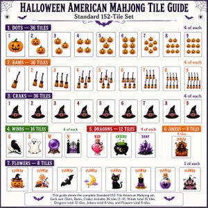 Peut inclure: Un guide de tuiles de Mahjong américain sur le thème d'Halloween pour un ensemble de 152 pièces. Le tableau présente des séries numérotées de citrouilles, balais et chapeaux de sorcière, ainsi que des vents, dragons, jokers et fleurs illustrés.
